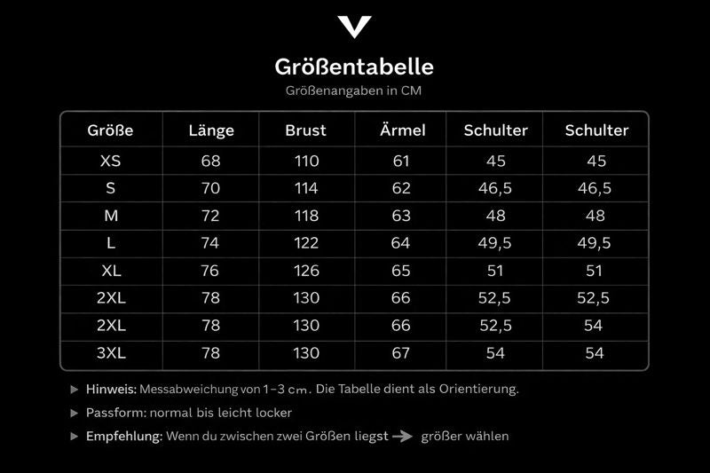 Gefütterte Winterjacke mit Stehkragen – Winddicht & Warm