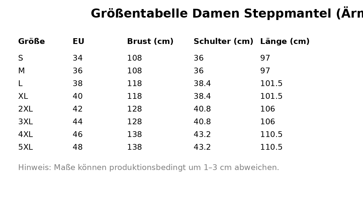 Ärmelloser Steppmantel für Damen – Lang & Warm