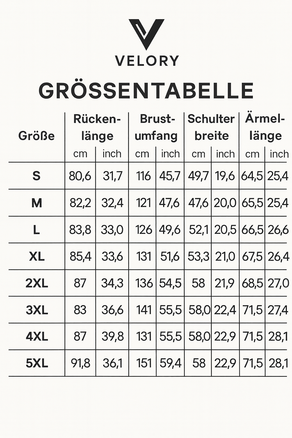 Winterjacke – Herren | Gefütterte Premium-Jacke mit Fellkragen