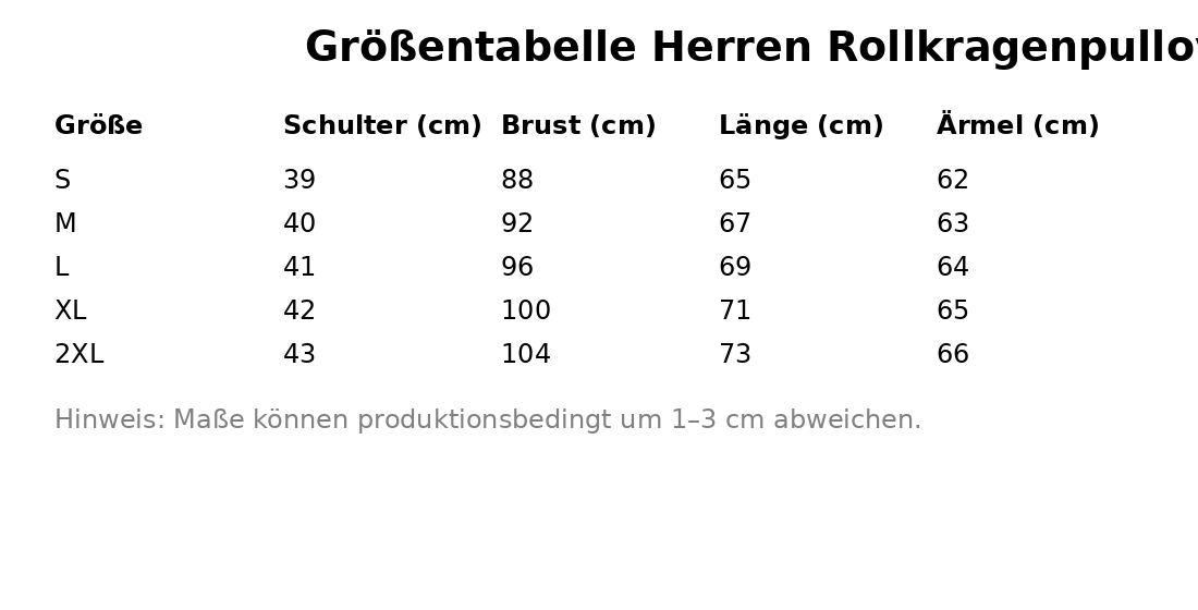 Herren Rollkragenpullover – Klassisch