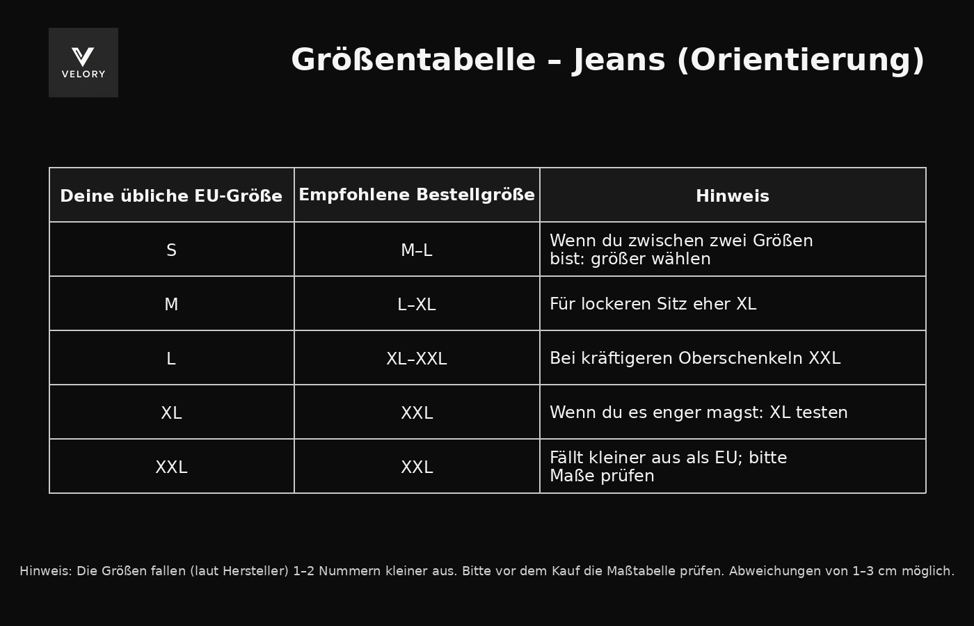 Herren Denim Jeans im Street-Look – Waschung & leichte Schlagform